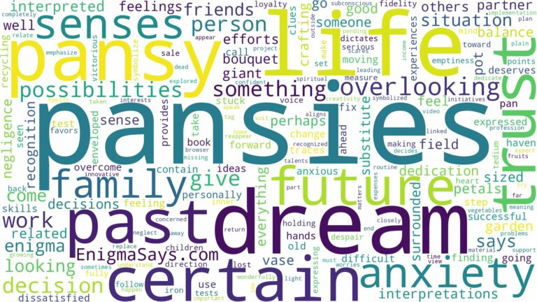 dreams about pansies and related dreams with their meanings in a word cloud