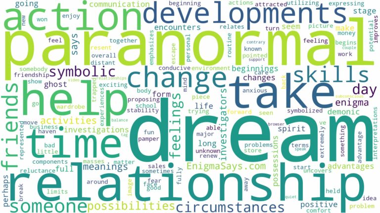 dream about paranormal and related dreams with their meanings in a word cloud