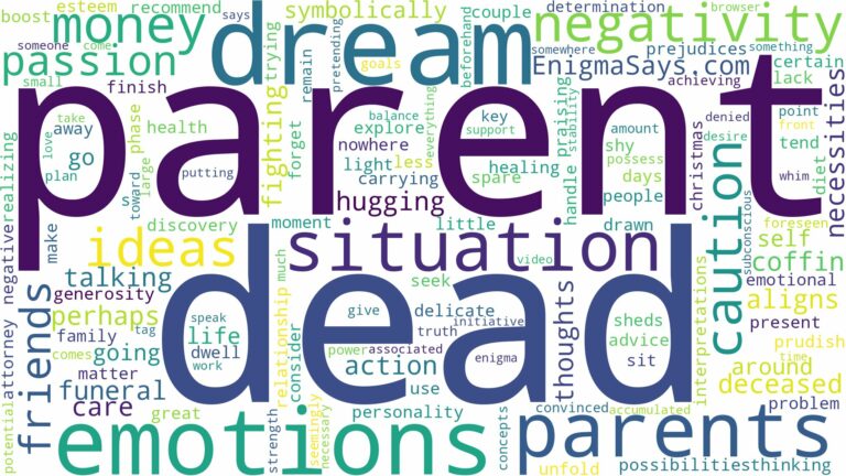 dream about parent dead and related dreams with their meanings in a word cloud