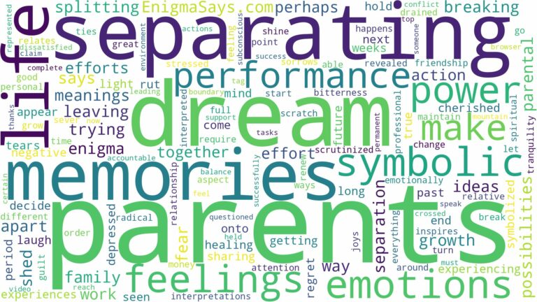 dreams about parents separating and related dreams with their meanings in a word cloud