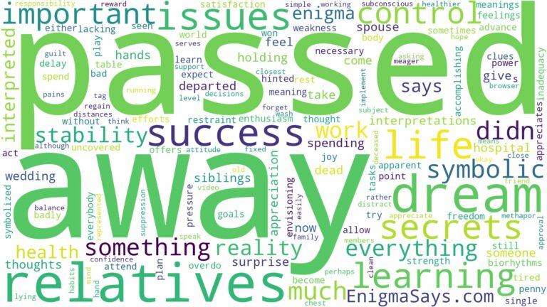 dream about passed away relatives and related dreams with their meanings in a word cloud