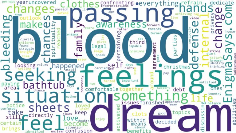 dream of passing blood and related dreams with their meanings in a word cloud