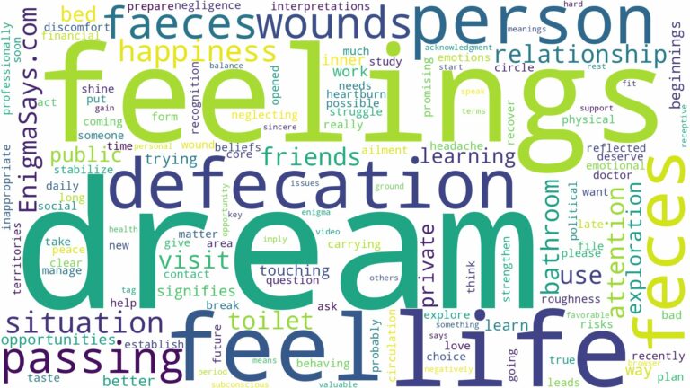 dream of passing faeces and related dreams with their meanings in a word cloud
