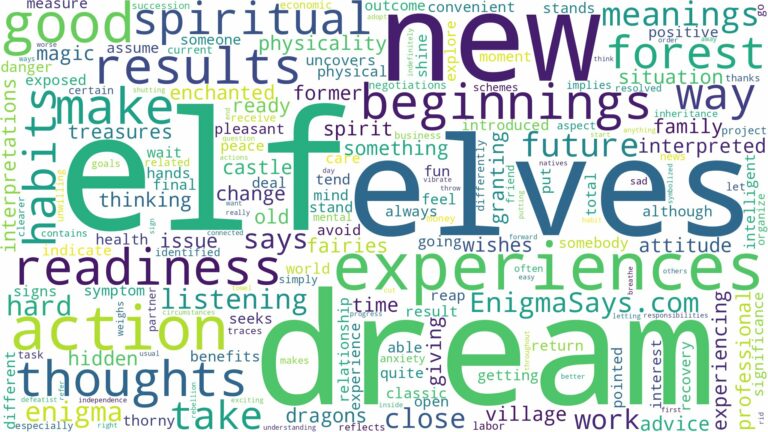 dream about elf and related dreams with their meanings in a word cloud