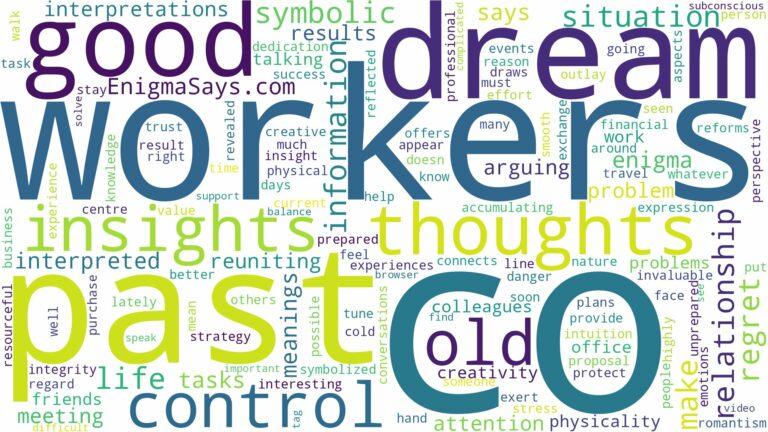 dream about past co workers and related dreams with their meanings in a word cloud
