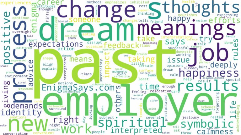 dream about past employer and related dreams with their meanings in a word cloud