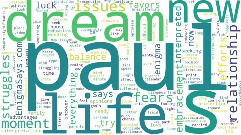 dream about paul and related dreams with their meanings in a word cloud