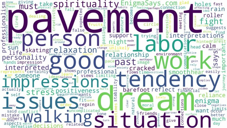 dream about pavement and related dreams with their meanings in a word cloud