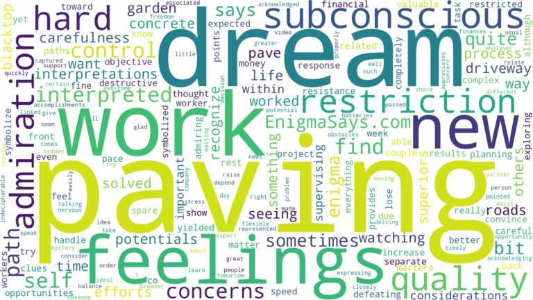 dream of paving and related dreams with their meanings in a word cloud