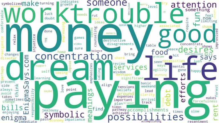 dream of paying money and related dreams with their meanings in a word cloud