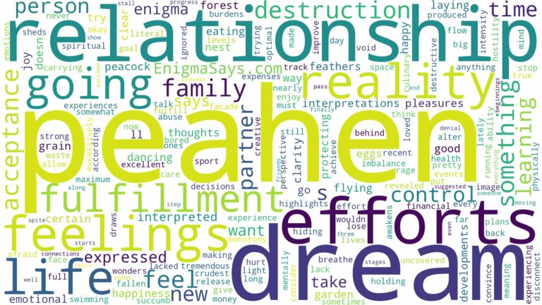 dream about peahen and related dreams with their meanings in a word cloud