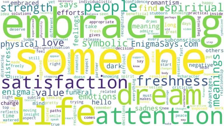 dream of embracing someone and related dreams with their meanings in a word cloud
