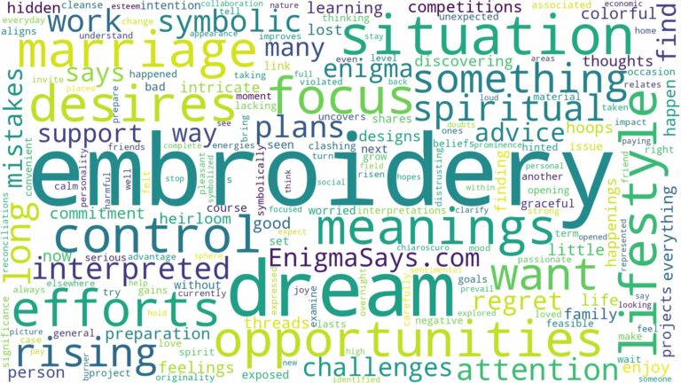 dream about embroidery and related dreams with their meanings in a word cloud