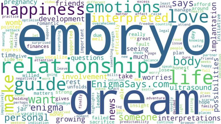 dream about embryo and related dreams with their meanings in a word cloud