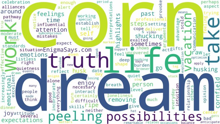 dream of peeling corn and related dreams with their meanings in a word cloud