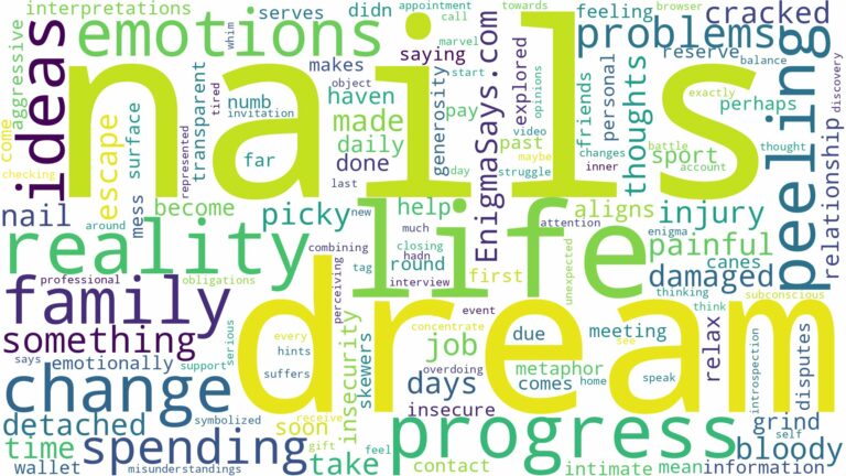 dream of peeling off nails and related dreams with their meanings in a word cloud