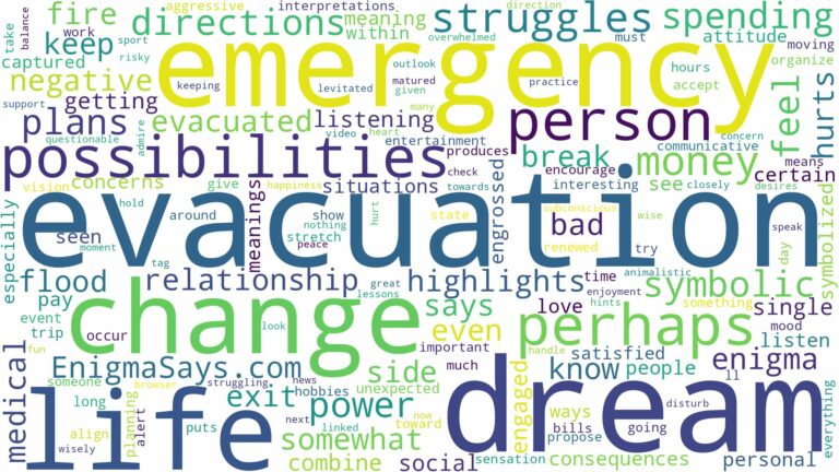 dream about emergency evacuation and related dreams with their meanings in a word cloud