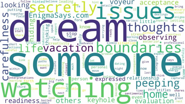 dream of peeping on someone and related dreams with their meanings in a word cloud