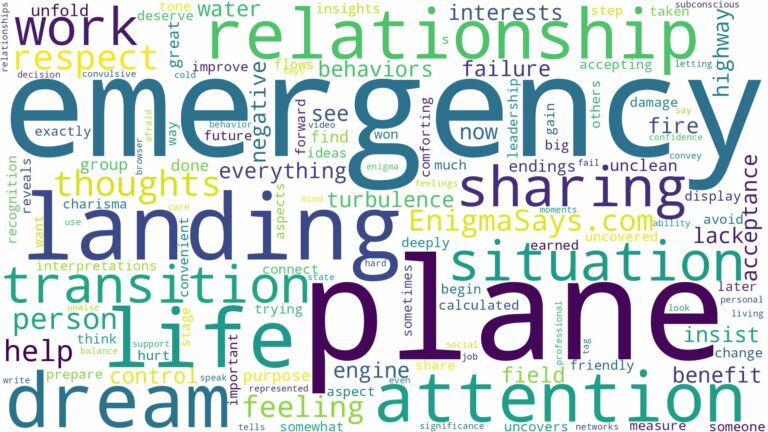 dreaming about emergency plane landing and related dreams with their meanings in a word cloud