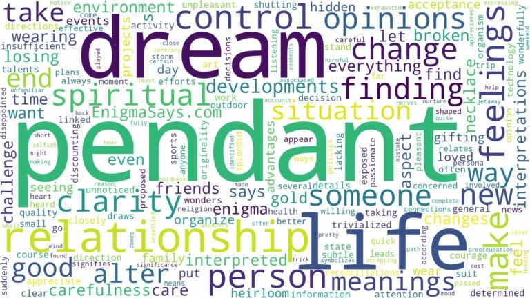 dream about pendant and related dreams with their meanings in a word cloud