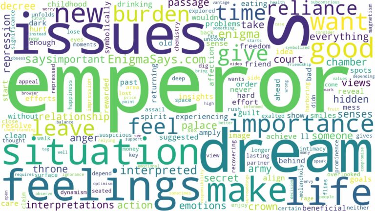 dream about emperor and related dreams with their meanings in a word cloud