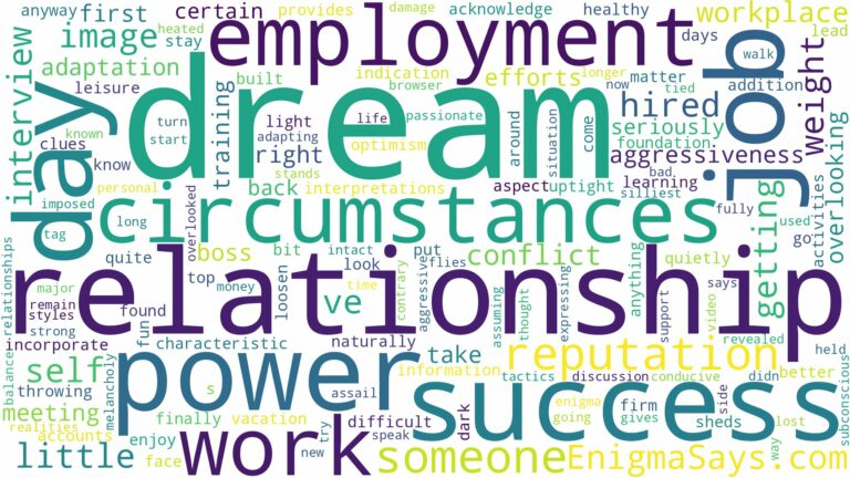 dream about employment and related dreams with their meanings in a word cloud