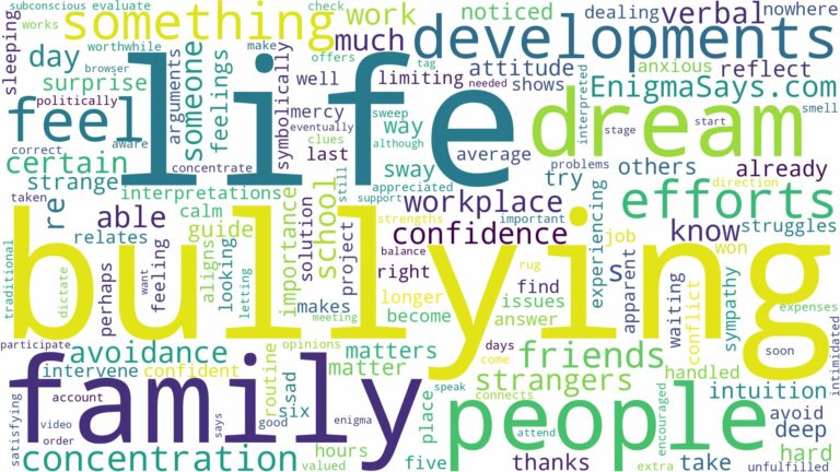 dreaming of people bullying you and related dreams with their meanings in a word cloud