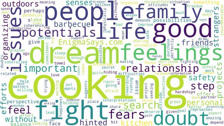 dreaming of people cooking and related dreams with their meanings in a word cloud