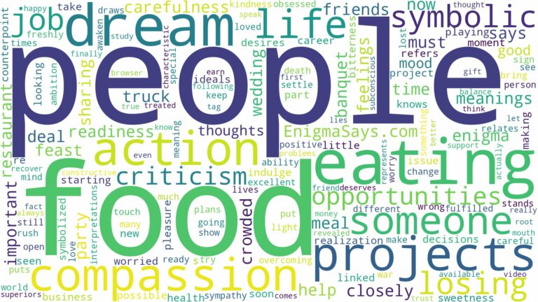 dreaming about people eating food and related dreams with their meanings in a word cloud