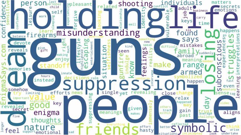dreaming about people holding guns and related dreams with their meanings in a word cloud