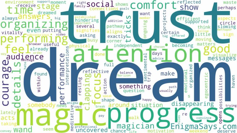 dream of performing magic and related dreams with their meanings in a word cloud