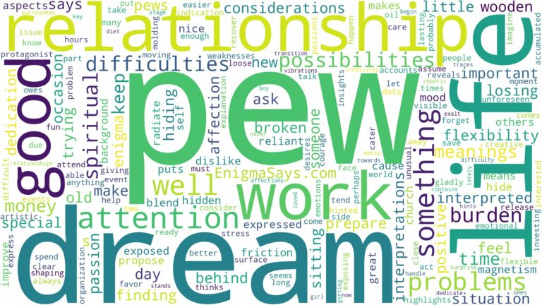 dream about pew and related dreams with their meanings in a word cloud