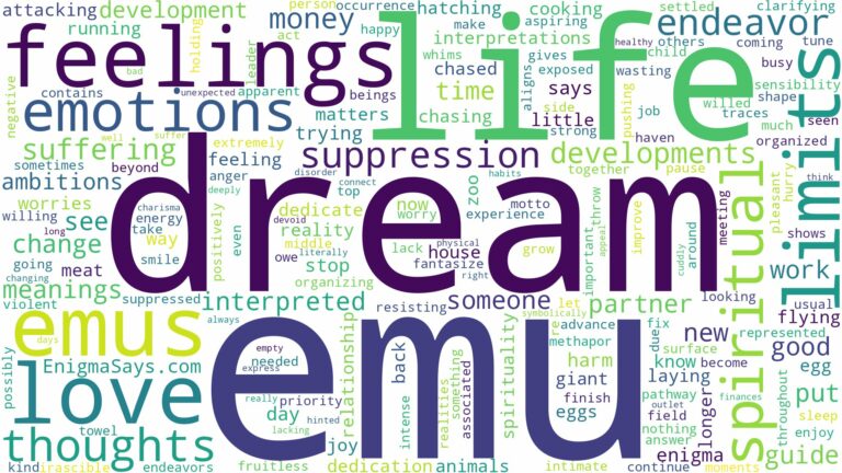 dream about emu and related dreams with their meanings in a word cloud