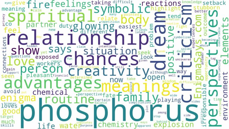 dreams about phosphorus and related dreams with their meanings in a word cloud
