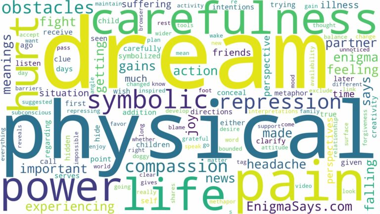 dream about physical pain and related dreams with their meanings in a word cloud