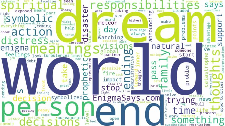 dream about end of world and related dreams with their meanings in a word cloud
