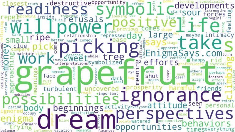 dream of picking grapefruit and related dreams with their meanings in a word cloud