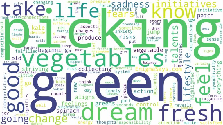 dreaming of picking green vegetables and related dreams with their meanings in a word cloud