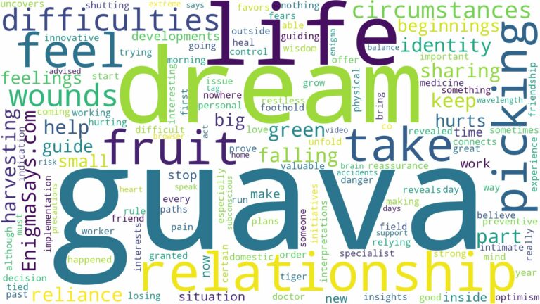 dreaming of picking guava fruit and related dreams with their meanings in a word cloud