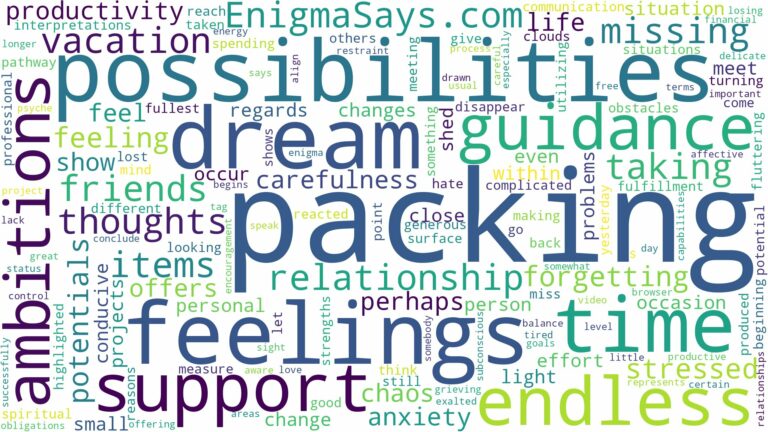dreams about endless packing and related dreams with their meanings in a word cloud