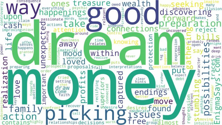 dreaming of picking money on the way and related dreams with their meanings in a word cloud