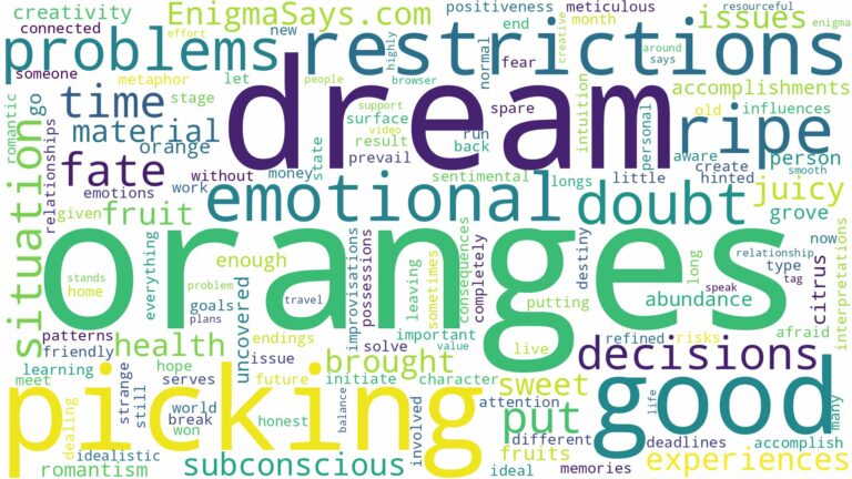 dreaming of picking ripe oranges and related dreams with their meanings in a word cloud