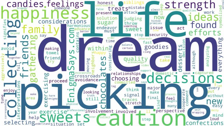 dream of picking sweets and related dreams with their meanings in a word cloud