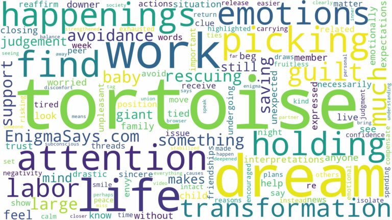 dream of picking tortoise and related dreams with their meanings in a word cloud