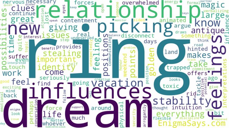 dream of picking up ring and related dreams with their meanings in a word cloud