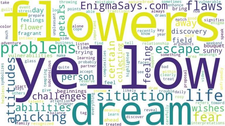 dreaming of picking yellow flowers and related dreams with their meanings in a word cloud