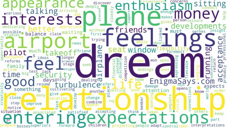 dream of entering a plane and related dreams with their meanings in a word cloud