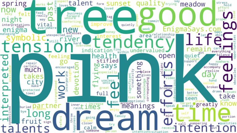 dream about pink tree and related dreams with their meanings in a word cloud