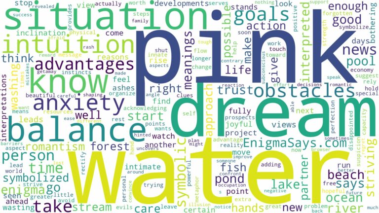 dream about pink water and related dreams with their meanings in a word cloud