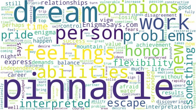 dream about pinnacle and related dreams with their meanings in a word cloud